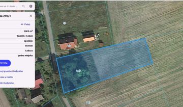 Działka rolno-budowlana Nowy Świat