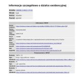 Działka Dobieszków. Zdjęcie 1