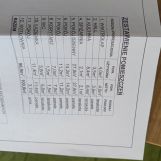 dom wolnostojący, 4 pokoje Turowola-Kolonia, -. Zdjęcie 4