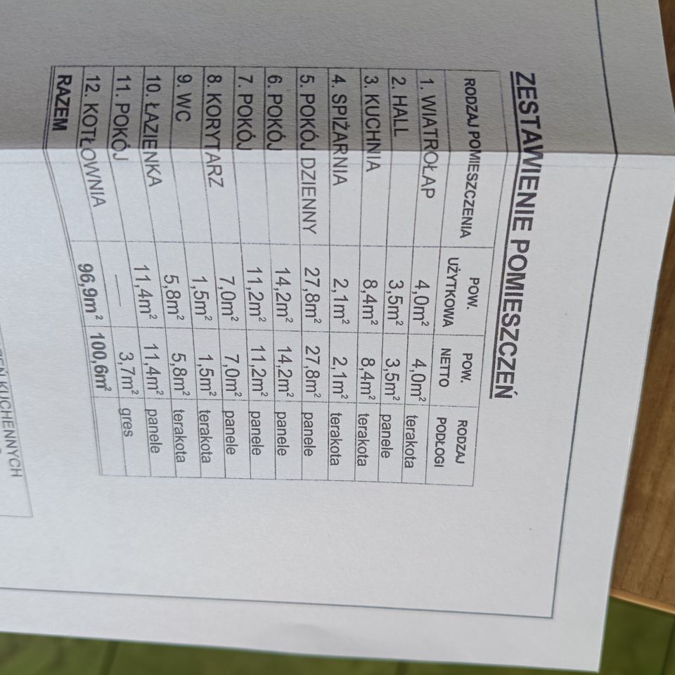 dom wolnostojący, 4 pokoje Turowola-Kolonia, -. Zdjęcie 5