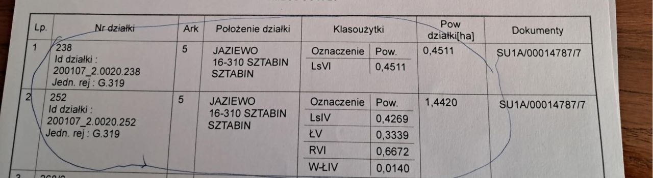 Działka rolna Jaziewo. Zdjęcie 5