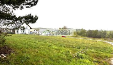 Działka budowlana Szarłata