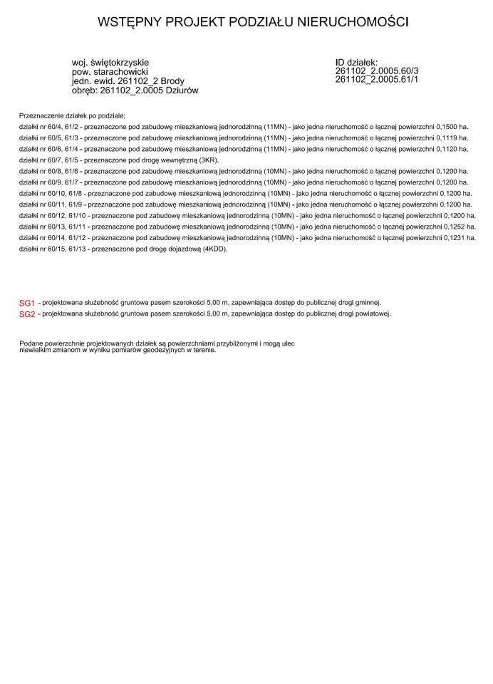 Działka budowlana Dziurów Warszawka, ul. Spadowa. Zdjęcie 6