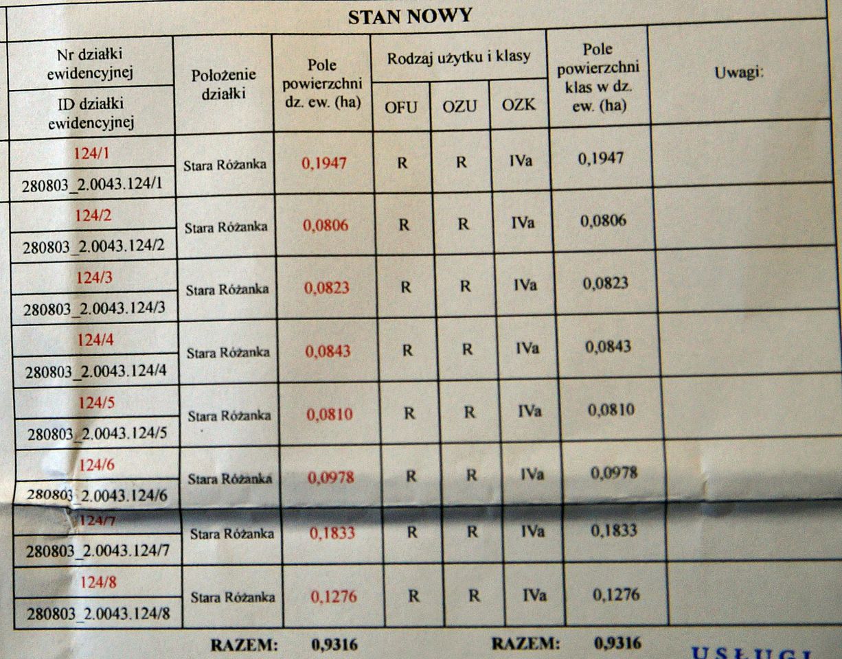 Działka budowlana Stara Różanka. Zdjęcie 5