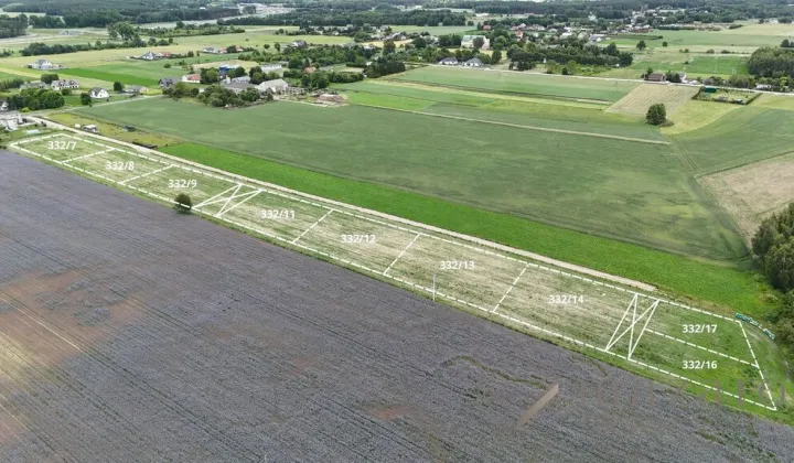 Działka budowlana Żołędowo
