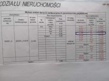 Działka budowlana Uraz, ul. 3 Maja. Zdjęcie 3