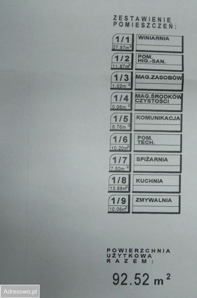 Lokal Lublin Stare Miasto, ul. Rybna. Zdjęcie 12