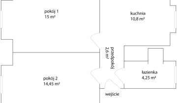 Mieszkanie 2-pokojowe Olsztyn Śródmieście, ul. Tadeusza Kościuszki