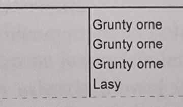 Działka rolno-budowlana Ruda