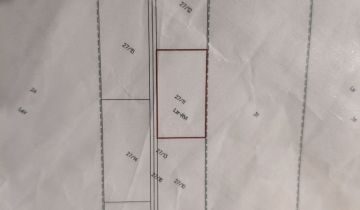 Działka rolna Jurki