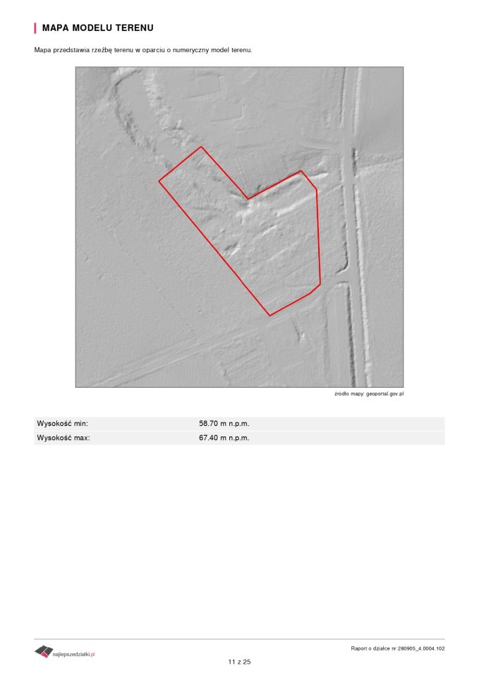 Działka rolno-budowlana Orneta, ul. Morąska. Zdjęcie 22