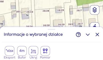 Działka budowlana Łazy Wielkie Łazy Małe