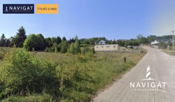 Działka budowlana Koleczkowo, ul. Marchowska