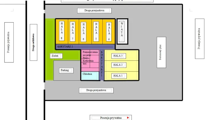 Lokal Stare Boryszewo