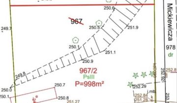 Działka budowlana Olszyna