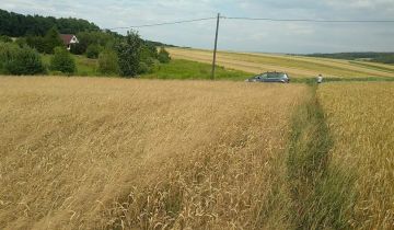 Działka budowlana Iwanowice Włościańskie