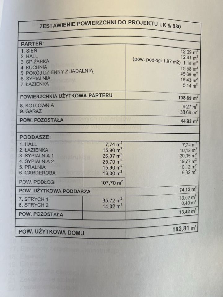 dom wolnostojący Frank. Zdjęcie 6