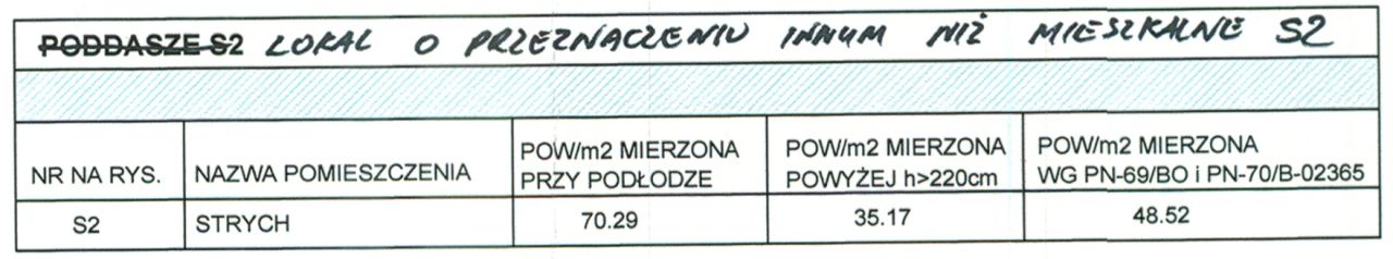 Mieszkanie 3-pokojowe Kraków Stare Miasto, ul. Krowoderska. Zdjęcie 3