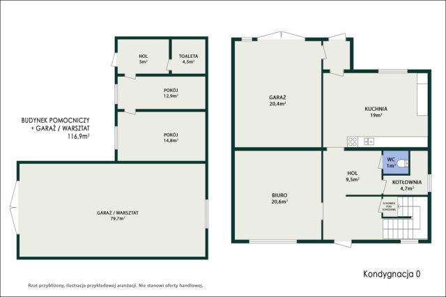 dom wolnostojący, 7 pokoi Warszawa Rembertów, ul. Giermków. Zdjęcie 29