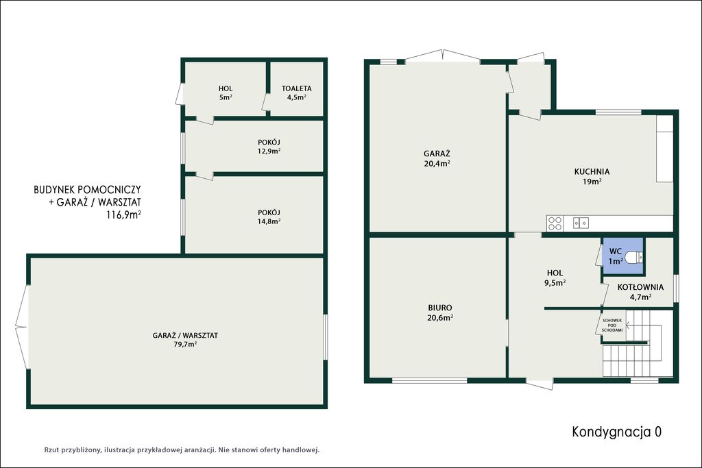 dom wolnostojący, 7 pokoi Warszawa Rembertów, ul. Giermków. Zdjęcie 29
