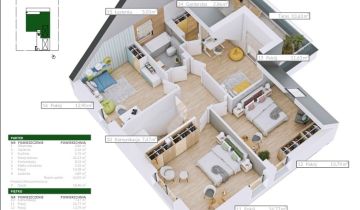 dom wolnostojący, 4 pokoje Nowe Kupiski