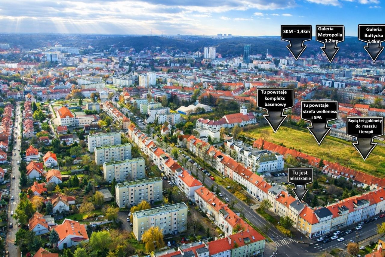 Mieszkanie 2-pokojowe Gdańsk Wrzeszcz. Zdjęcie 10