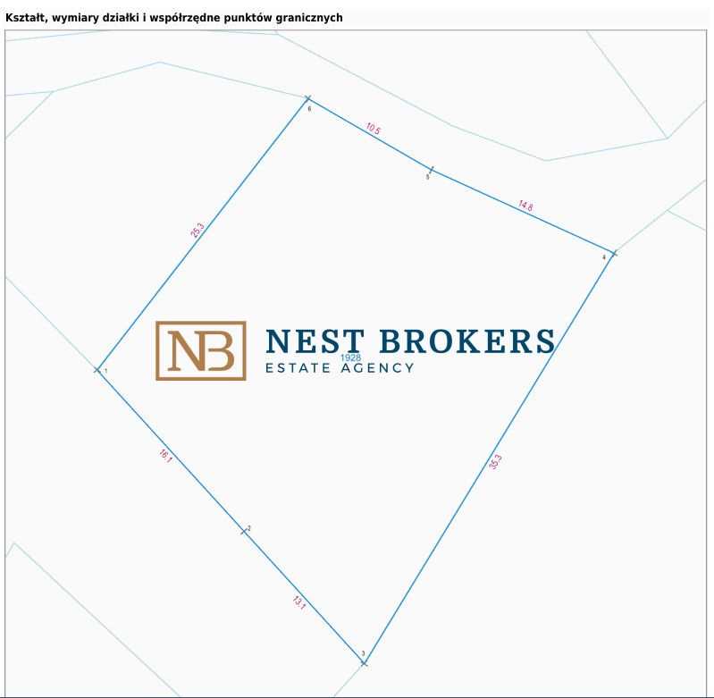 Działka inwestycyjna Rabka-Zdrój, ul. Poniatowskiego. Zdjęcie 10