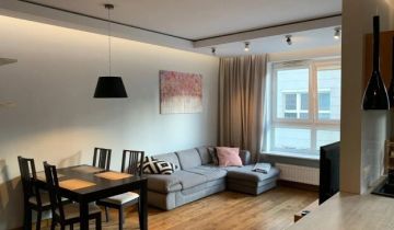 Mieszkanie 2-pokojowe Warszawa Śródmieście, ul. Stawki