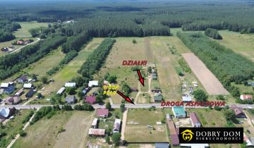 Działka budowlana Serwy