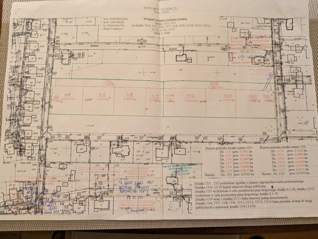 Działka budowlana Ostrowiec Świętokrzyski. Zdjęcie 4