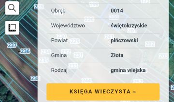 Działka rolna Żurawniki, Żurawniki