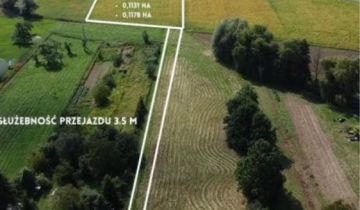 Działka budowlana Korczyna Olszyny