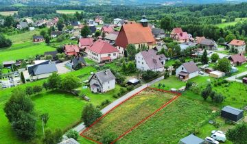 Działka budowlana Naprawa