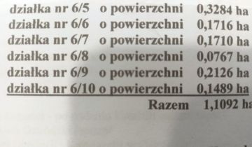 Działka budowlana Sambród