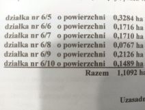 Działka budowlana Sambród. Zdjęcie 1