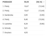 dom wolnostojący, 4 pokoje Czernichów, ul. Akacjowa. Zdjęcie 3
