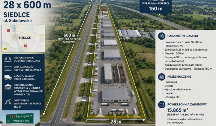 Działka inwestycyjna Siedlce, ul. Żytnia