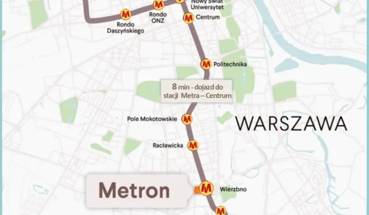 Lokal Warszawa Mokotów, al. Niepodległości