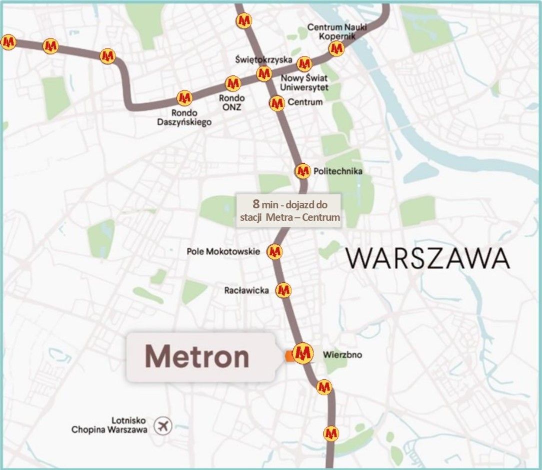 Lokal Warszawa Mokotów, al. Niepodległości