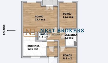 Mieszkanie 3-pokojowe Kraków Bronowice, ul. Juliusza Lea