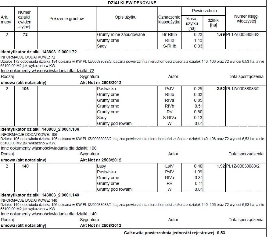 Działka siedliskowa Aleksandria. Zdjęcie 8