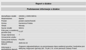 Działka budowlana Wanaty, ul. Topolowa