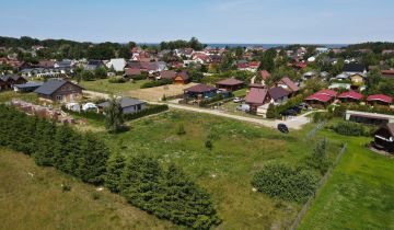 Działka budowlana Chłopy