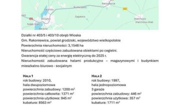 Nieruchomość komercyjna Wioska