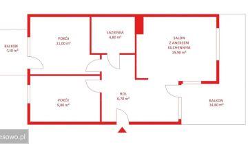 Mieszkanie 3-pokojowe Rumia, ul. Kosynierów