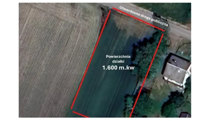 Działka budowlana Nowa Piasecznica