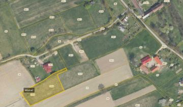 Działka budowlana Starków