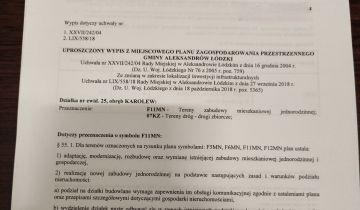 Działka budowlana Karolew