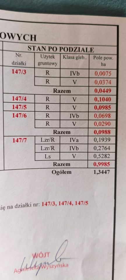 Działka budowlana Ożanna. Zdjęcie 4