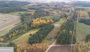 Działka rolno-budowlana Szramowo